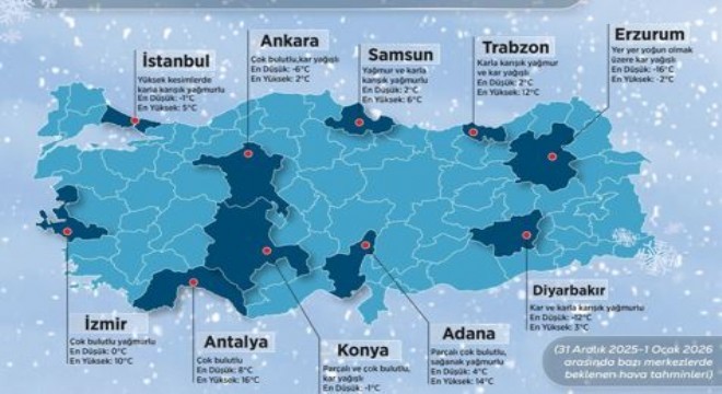 Erzurum 2026'ya karlı girecek