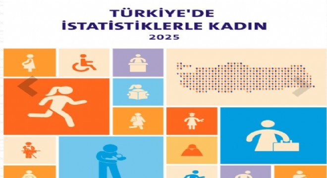 Erzurum da ortalama ilk evlenme yaşı yükseldi