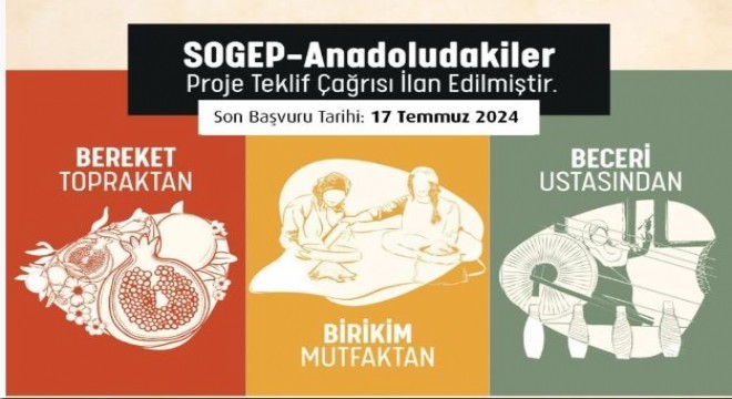 KUDAKA’dan proje teklif çağrısı