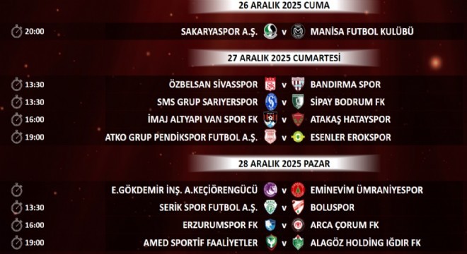 Trendyol 1. Lig de 18-19. Hafta programları açıklandı