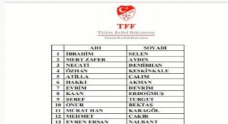 297 antrenör daha bahis nedeniyle PFDK'ya sevk edildi