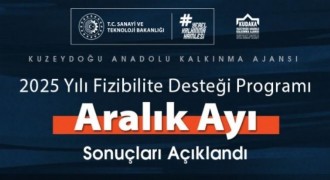 KUDAKA’dan 4 projeye destek