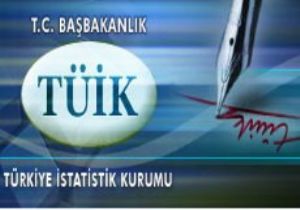 Erzurum un TÜFE si yüksek